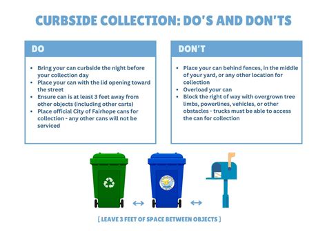 garbage dumpster fairhope al|City of Fairhope Waste Management .